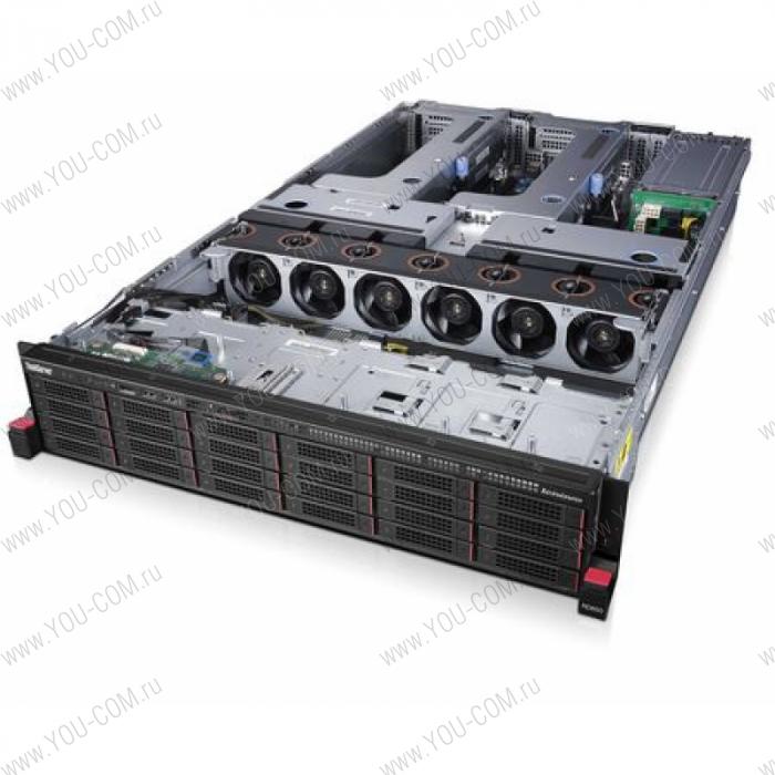 ThinkServer RD650 E5-2609v3 Rack(2U)/Xeon6C 1.9GHz(15Mb)/1x8GbR1DIMM(2133)/Raid720ixSASw1Gb(RA ID 0/1/10/5/6/50/60)/no HDD(24)SFF/noDVD/4x1GbRJ45/1x750PLRPS(2) /W3Yonsite