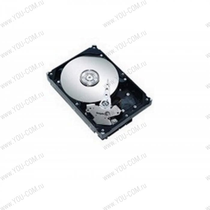 1TB SFF NHP 7.2K Enterprise SATA 6Gbps Hard Drive for RS140