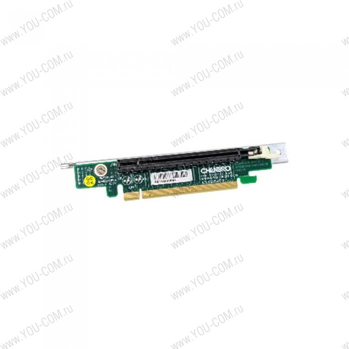 84H314310-006 AS'Y COMPONENT,RM14300,MIX,RISER PCI-E 16X,96PCS/CTN