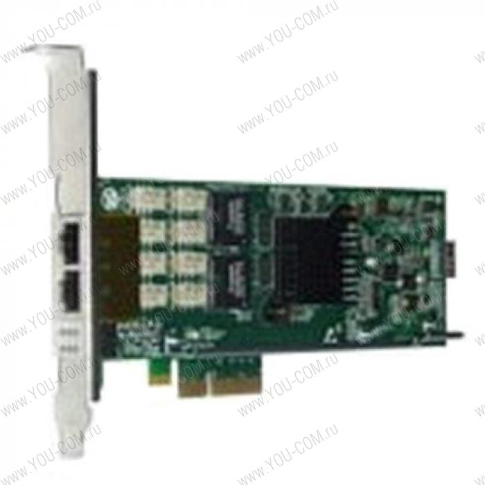 PE2G2BPI35-SD  Gigabit Dual Port Copper PCI-Ex4 Bypass Server Adapter