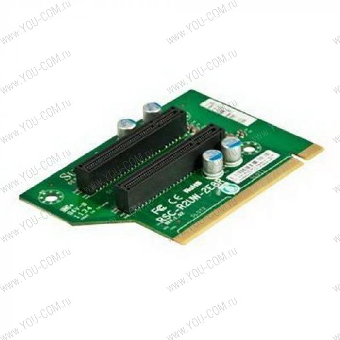 RSC-R2UW-2E8R  OEM  PCI Express x16  2U Plug-in Card  