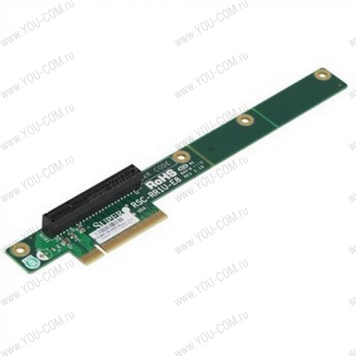 RSC-RR1U-E8  Riser Card PCI-E x8, 1U