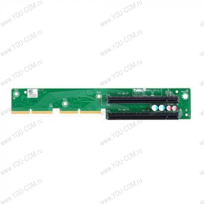 M8021-R32-2L-1 TF-PWA;SBU,GA88-B8021,M8021-R32-2L-1 PCIe riser