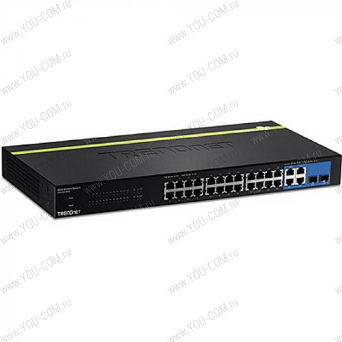 24-Port 10/100Mbps Web Smart Switch w/ 4 Gigabit Ports and 2 Mini-GBIC Slots  TEG-424WS RTL {5}