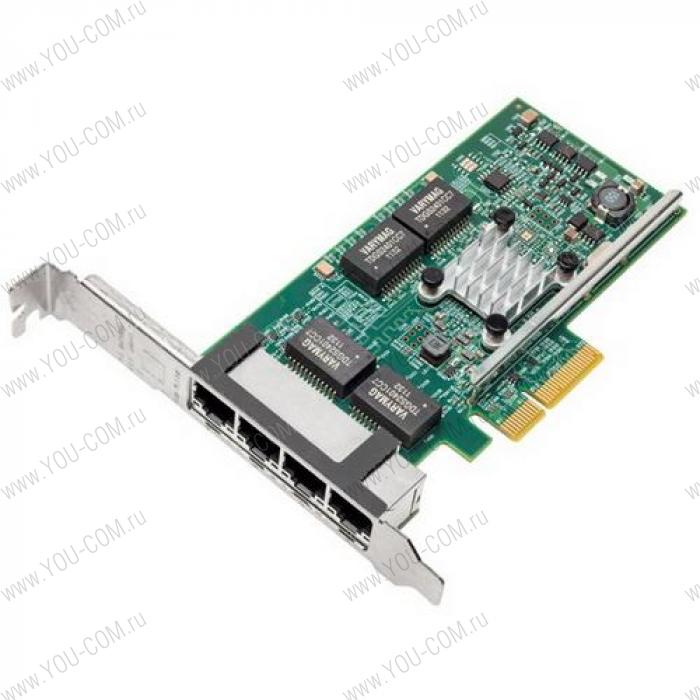 NetXtreme BCM5719-4P (BCM95719A1904AC)   4x1Gb RJ-45, BCM5719, Ethernet Adapter