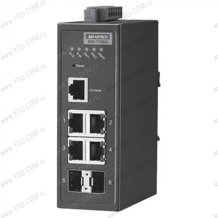 EKI-7706G-2F-AE   4GE+2SFP Gigabit Managed Redundant Industrial Switch Advantech