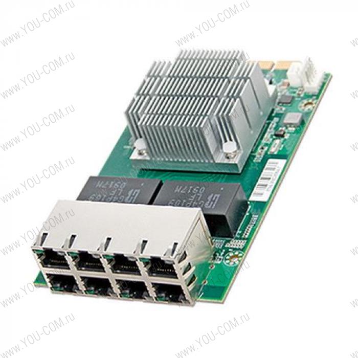 NIP-51084 Caswell 8x 1GbE RJ45 Ethernet Ports, PCIe x8 Rev2.0, Dimension: 85(W) x 145(D) x 17(H)mm Проприетарный формфактор