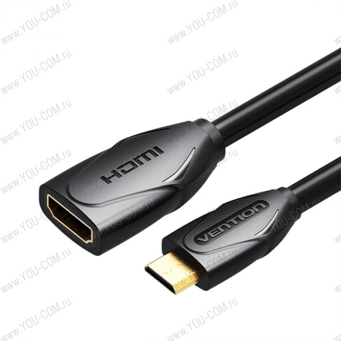 Vention HDMI 2.1. Mini HDMI. Удлинитель HDMI. Mini HDMI И Micro HDMI отличие.